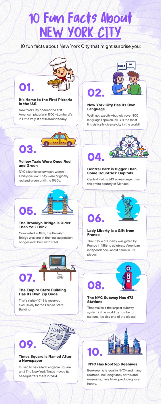 Fun Facts about NYC